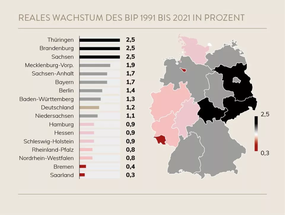 Erfurt erleben: Investieren in ein Denkmalprojekt mit Potenzial