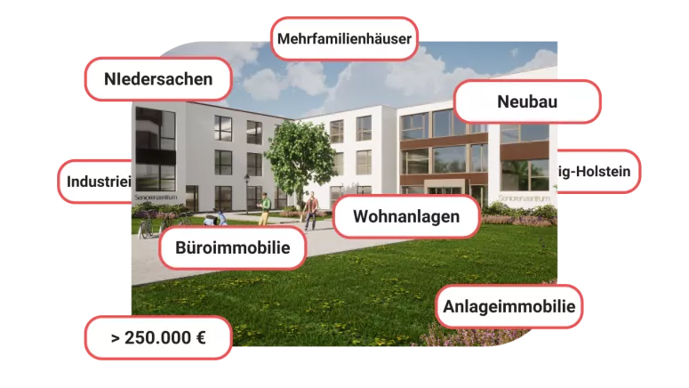 Hinz Real Estate Anlageimmobilien und Pflegeimmobilien - Unser Kundenportal